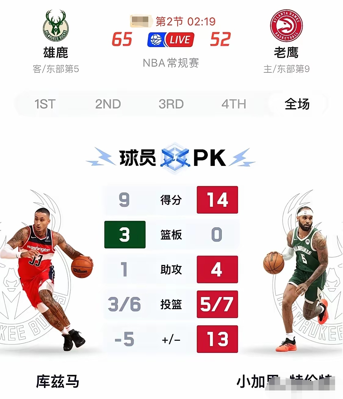 关于加时末段意甲传出新动向,密尔沃基雄鹿完成体检,管理层表态——管理层满意,球队文化再被提及的信息 关于加时末段意甲传出新动向,密尔沃基雄鹿完成体检,管理层表态——管理层满意,球队文化再被提及的信息